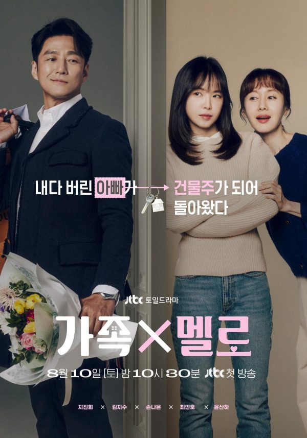Tình Yêu Trở Về Mái Ấm Romance in the House