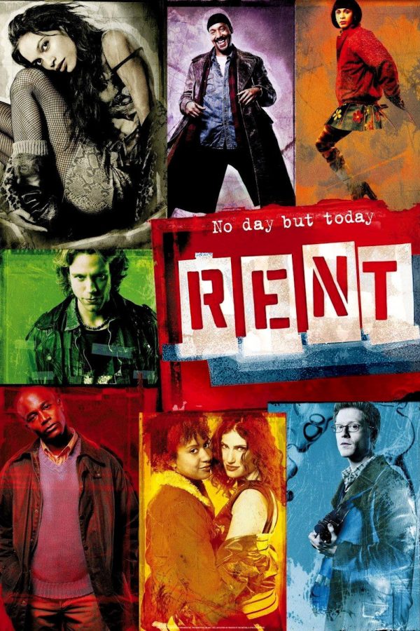 Tiền Thuê Nhà Rent